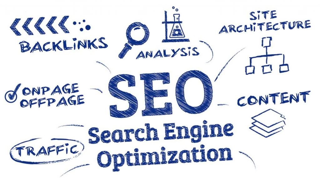 SEO Pretoria